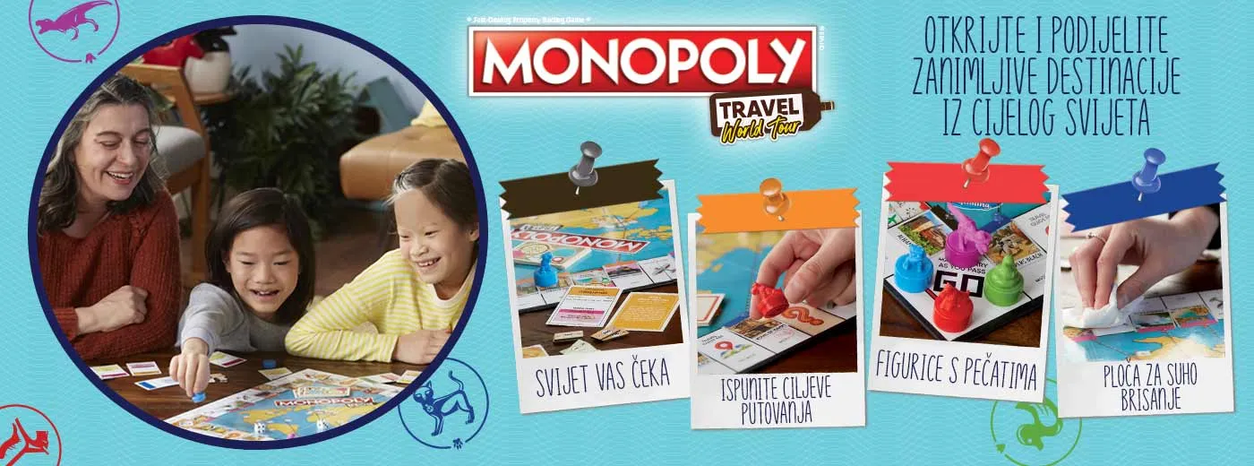 Monopoly Putovanje - obilazak svijeta