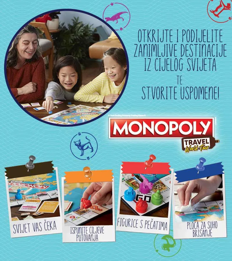 Monopoly Putovanje - obilazak svijeta