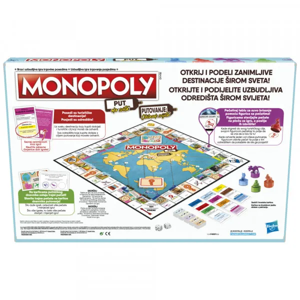 Monopoly Putovanje - obilazak svijeta HR 